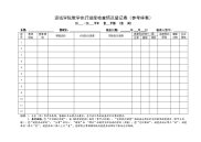 运城学院教学执行进度检查情况登记表（参考样表）