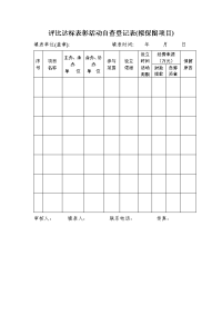 评比达标表彰活动自查登记表（拟保留项目）