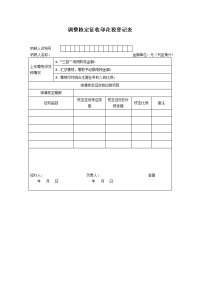 调整核定征收印花税登记表