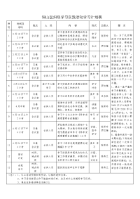 铜山区妇联学习实践活动学习计划表及应用