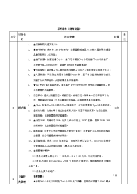 附件：采购清单-网络设备doc