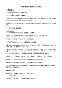 2010年建筑施工专业基础_建筑施工专业实务_教案