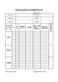 实验室危险化学品摸排登记表及相关分析