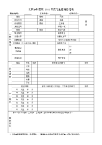 简述北京协和医院2011年实习生应聘登记表