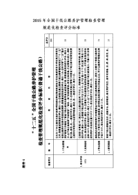 2015年全国干线公路养护管理检查管理规范化检查评分标准