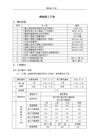 建筑施工模板施工方案