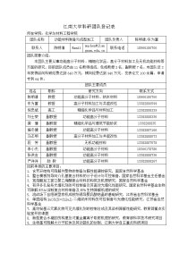 江南学院科研团队登记表