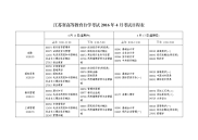 江苏高等教育自学考试2016年4月考试日程表