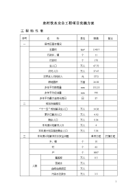 农村饮水安全工程项目实施方案