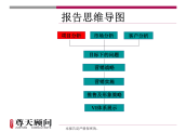 2010年江苏睢宁泰和花园项目营销推广方案