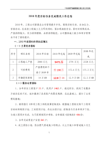 2010年度目标任务完成情况工作总结