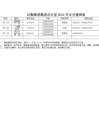 后勤集团集团办公室2012年元旦值班表