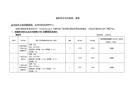 报价单及有关承诺、说明