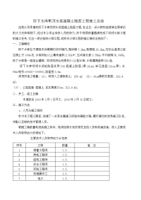 坝顶水泥混凝土路面施工总结