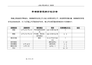 莘都丽景开盘计划方案报价单