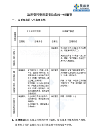 监理规范用语统一规定(批复用语)