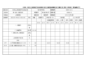 铁路电力牵引供电工程预算_实训(范本)