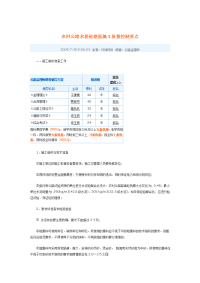 农村公路水泥砼路面施工质量控制要点