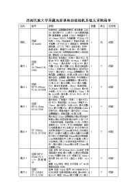 西南民族大学青藏高原基地佳能相机及镜头采购清单