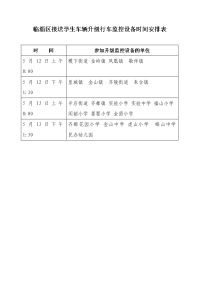 临淄区接送学生车辆升级行车监控设备时间安排表