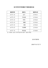 医学护理学院国庆节期间值班表