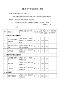 投标报价单及有关承诺、说明