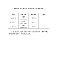 政治与社会发展学院2013年五一假期值班表