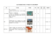 泰安市高铁新区英雄山小学南校区学生桌椅采购清单
