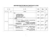 畜禽养殖废弃物及农作物秸秆综合利用技术研讨会日程表