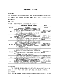 换填地基施工工艺标准