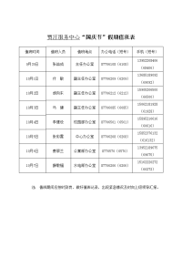 贾汪服务中心国庆节假期值班表