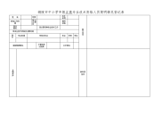 铜陵市中小学申报正高专业技术资格人员简明情况登记表