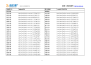 工程造价、工程预算--完整材料价格查询清单(造价通内部重要文档)(二)