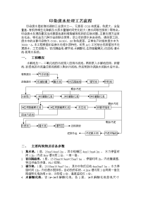 印染废水处理工艺流程