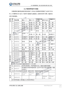 2016年税务师考试学习计划表