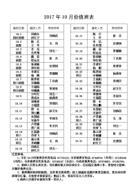 2017年10月份值班表