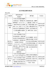 建筑施工企业安全环境合规性评价表