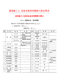 建筑施工之建筑设备常用图例与图示