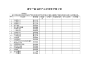 建筑工程消防产品使用情况登记表