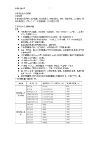 桥梁工程预算及工程量清单报价讲义