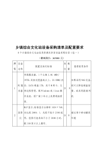 乡镇综合文化站设备采购清单及配置要求