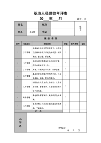 基地人员绩效考评表(基地副主管)