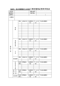 市政给、排水构筑物及污水处理工程质量保证资料审核表