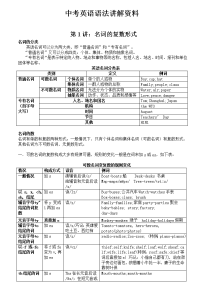 中考英语语法讲解资料