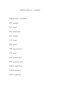 英语语法术语汇总(中英对照)