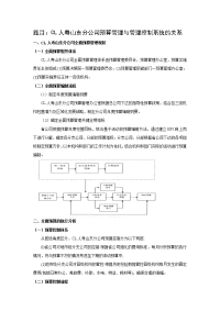 企业预算管理与成本控制论文