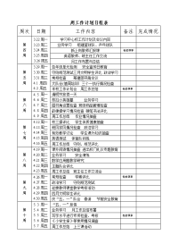0910下周工作计划日程表[1]