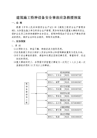 建筑施工特种设备安全事故应急救援预案.doc