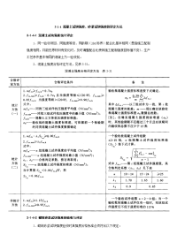 3-1-4 混凝土试块强度、砂浆试块强度的评定方法