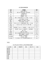 办公用品采购清单